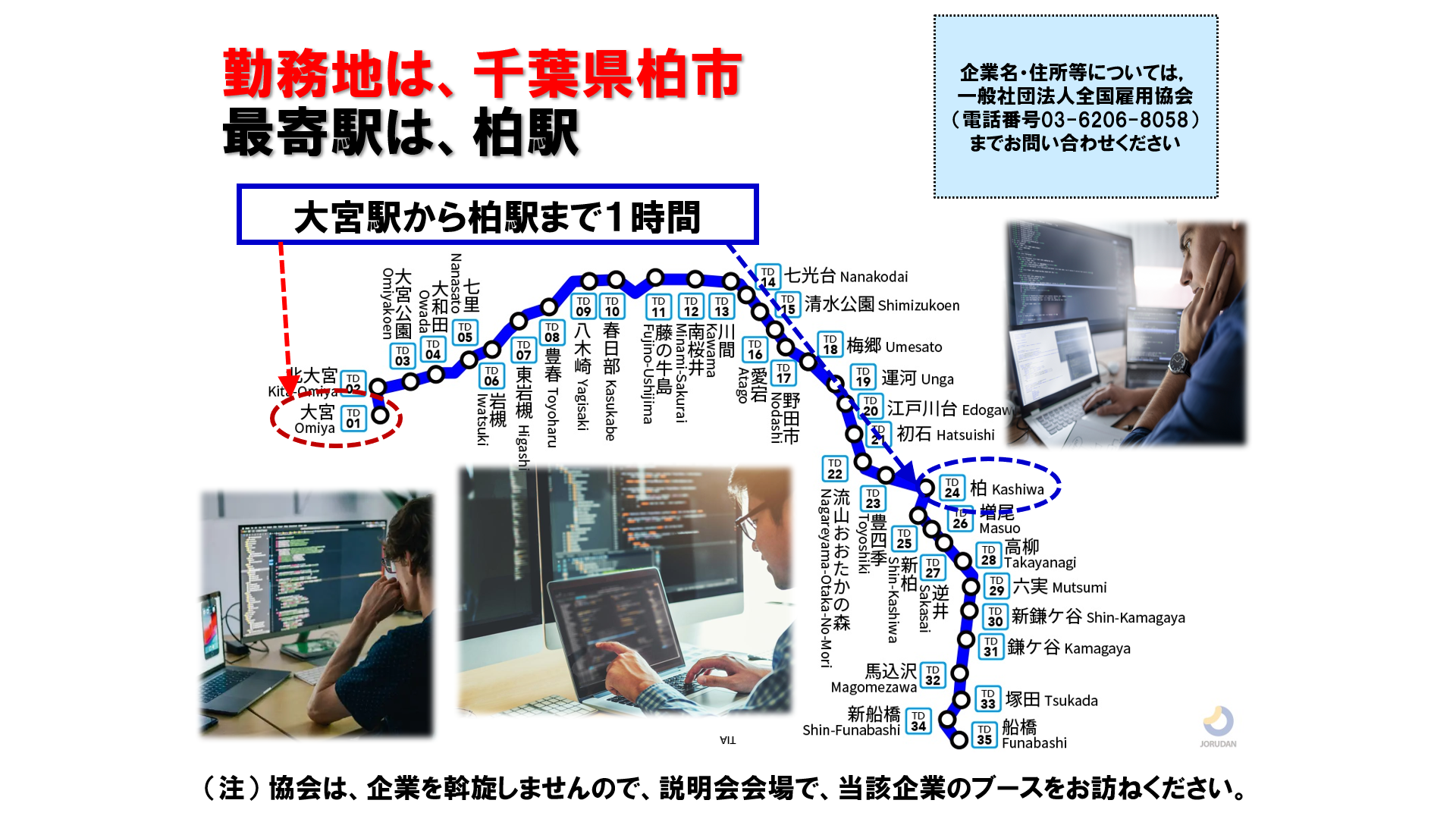 仕事、バイト、正社員